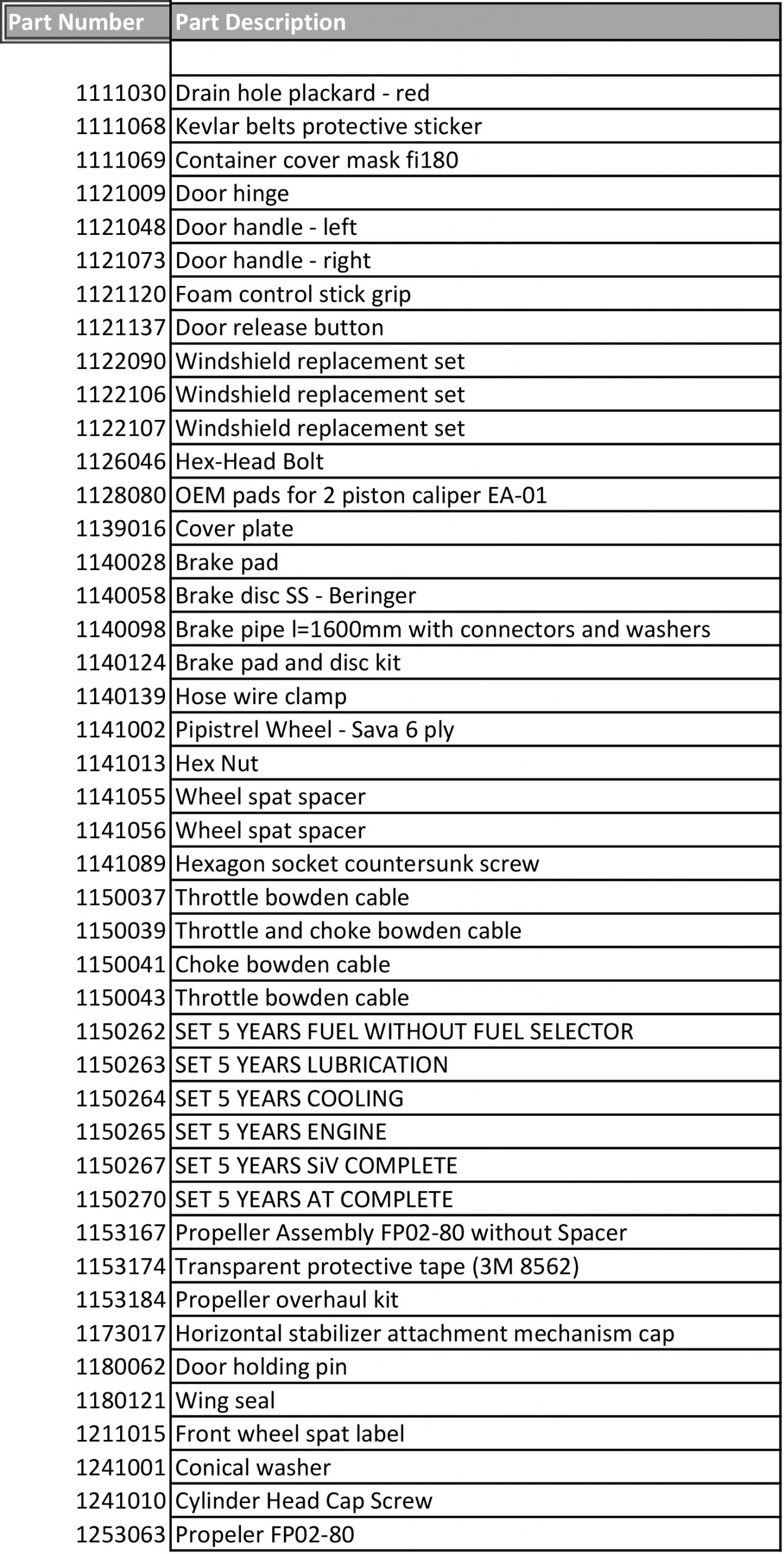 Pipistrel Parts List